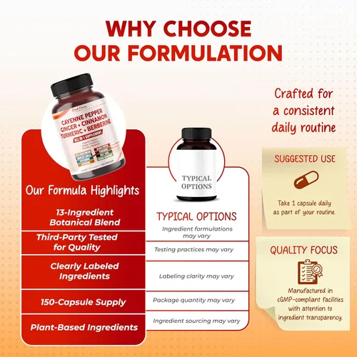 Vista 6 de Pimienta de Cayena, Jengibre, Cúrcuma, Berberina - Digestión, Apoyo para la Salud Intestinal