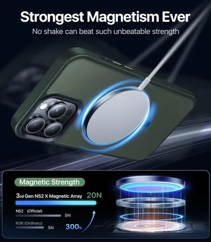 Vista 5 de Funda magnética fuerte para iPhone 13 Pro Max [compatible con Magsafe] [protección contra caídas de grado militar] Funda protectora a prueba