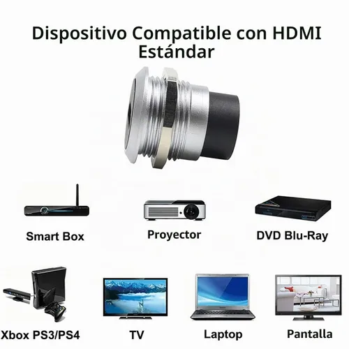 Vista 5 de PENGLIN Acoplador de montaje en panel HDMI 2.0 hembra a hembra de 2 piezas
