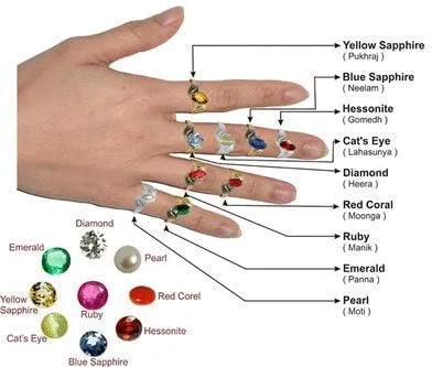 Vista 7 de LMDPRAJAPATIS Anillo ajustable de plata de ley 925 de 7.25 quilates con tallo de zafiro azul oscuro natural de Neelam probado en laboratorio