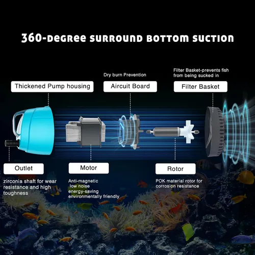 Vista 2 de Bomba de agua sumergible de 210 GPH ultra silenciosa (780L/H, 15 W), bomba de acuario de succión inferior con 2 boquillas, elevación de 5.6 pies