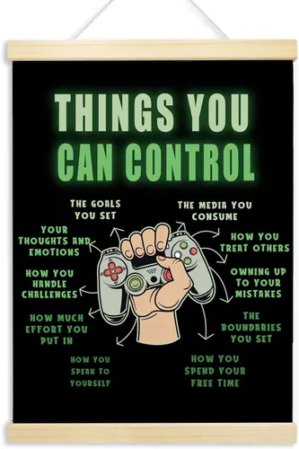 Vista 10 de Voxitura Black Things You Can Control - Marco para colgar pósteres, decoración de pared de videojuegos para sala de juegos, sala de juegos Azul