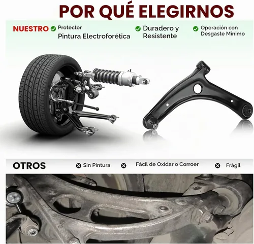 Vista 4 de Kit de suspensión de brazo de control delantero inferior compatible con Dodge Caliber 2009-2012 2007-2017 Jeep Compass Patriot con rótula, barras