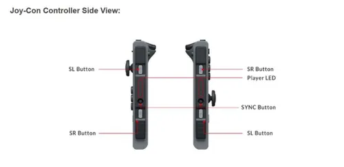Vista 4 de Mandos Joy-Con Nintendo DI rosa neónverde neón Importado de Europa