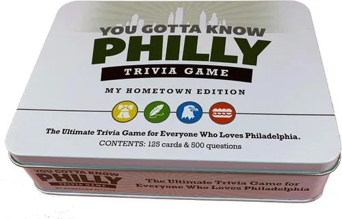 Vista 2 de You Gotta Know Philadelphia Hometown - Juego de preguntas y preguntas