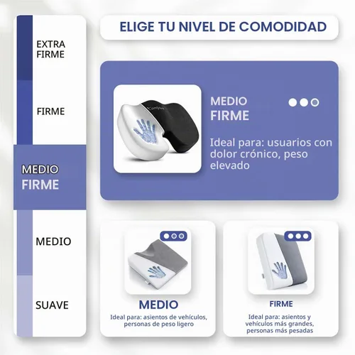 Vista 7 de Cojín de asiento de espuma viscoelástica, cojín para aliviar el dolor de coxis, almohada antideslizante para aliviar el dolor de ciática, para silla
