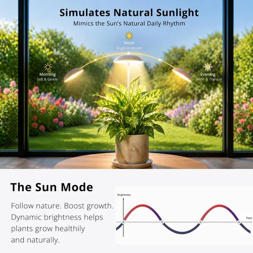 Vista 3 de Luces LED de cultivo para plantas de interior, paquete de 2, luces inteligentes de espectro completo USB para plantas pequeñas con control remoto