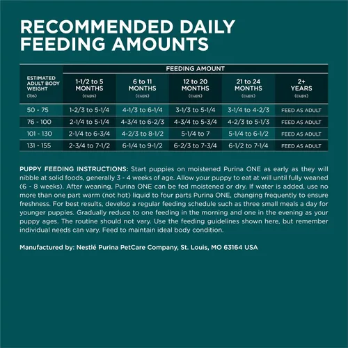 Vista 6 de Purina ONE - Alimento para cachorros de raza grande en seco, fórmula +Plus de raza grande, bolsa de 16.5 libras