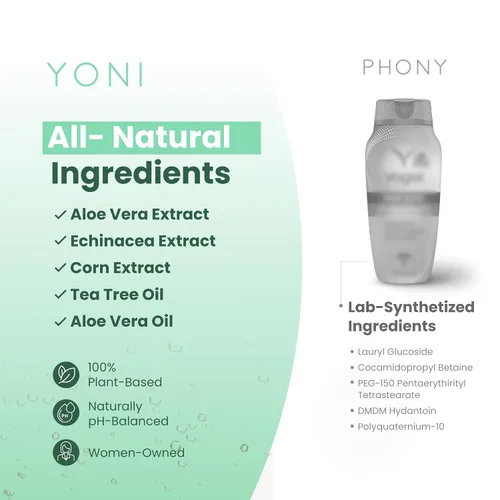 Vista 5 de Yoni Gel Wash de cuidado femenino totalmente natural Potente limpiador diario a base de plantas para áreas íntimas Control de olores, apoyo