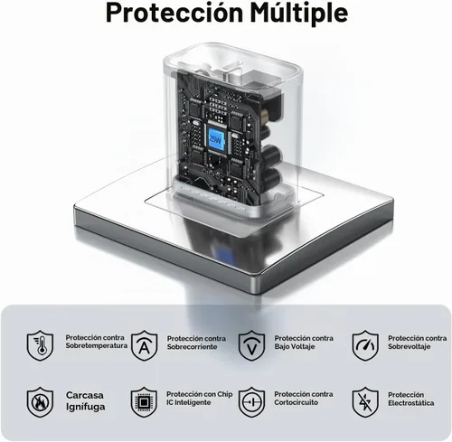 Vista 5 de Paquete de 3 cargadores tipo C con cable de 1.8 m de carga rápida para iPhone 17/16/15, bloques de carga USB C de 25 W súper rápidos para Samsung