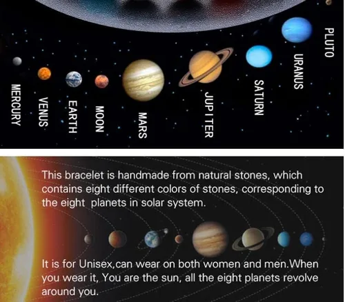 Vista 3 de COLORFUL BLING Pulsera con cuentas de piedra natural, sistema solar, universo, galaxia, los ocho planetas, estrella guardiana, joyería, curativa