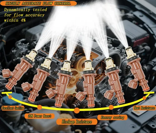 Vista 4 de Juego de 6 inyectores de combustible con conector arnés de enchufe de repuesto para Toyota 1999-2004 Tacoma 2000-2004 Tundra 3.4L 1999-2002 4Runner