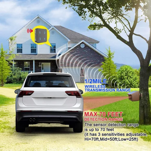 Vista 2 de Alarma de entrada - Sistema de alarma solar HTZSAFE de 1/2 milla para entrada - Rango de sensor de hasta 70 pies de ancho - Sensor de movimiento