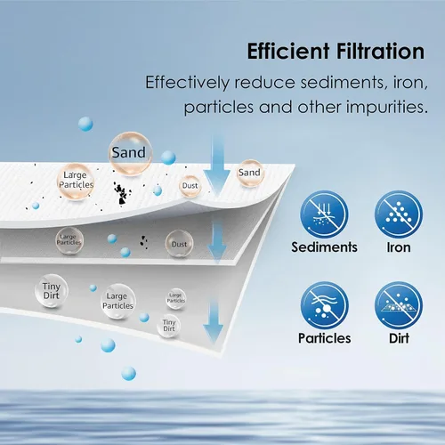Vista 2 de Waterdrop AP810 - Filtro de agua de repuesto para toda la casa para 3M® Aqua-Pure AP810, AP801, AP811, Whirlpool® WHKF-GD25BB, WHKF-DWHBB, 10 x 4.5