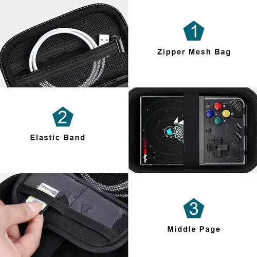 Vista 5 de Canboc Carrying Case Compatible with Miyoo Mini Plus Retro Gaming Console, Zipper Mesh Pocket fit Cable, SD Card, Black (Case Only)