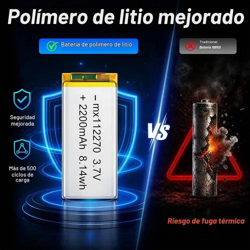 Vista 3 de Tera Escáner de código de barras 2D inalámbrico de mano: BT 2.4G USB 2D sin soporte
