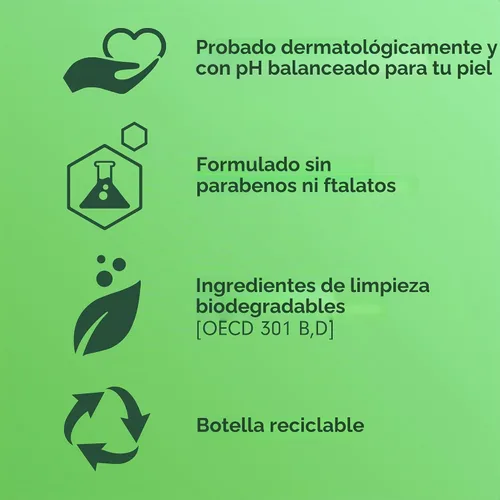 Vista 7 de Softsoap Jabón corporal de eucalipto y menta, gel de baño hidratante, 20 onzas, (paquete de 4)