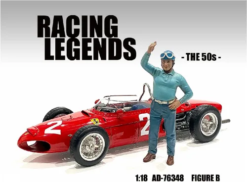Vista 2 de American Diorama Racing Legend 1950s Tema (Figura B) para 1/18 Escala Modelo Coche Display AD-76348