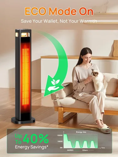 Vista 4 de Calentadores de espacio AKIRES para uso en interiores, calentador de habitación de 1500W para habitación grande con termostato, oscilación de 120°