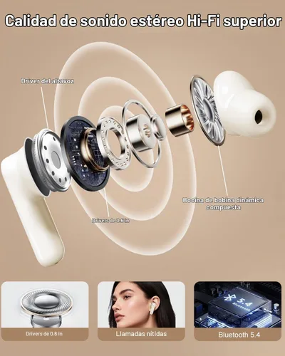 Vista 3 de Auriculares inteligentes con pantalla táctil, auriculares de pantalla táctil, auriculares inalámbricos Bluetooth 5.4, auriculares táctiles