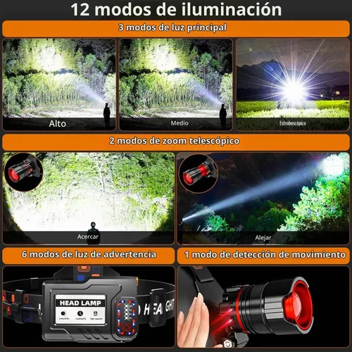 Vista 4 de UVER Linterna frontal LED recargable de 125° gran angular recargable, súper brillante 90000LM lámpara de cabeza con 8 modos de luz, linterna