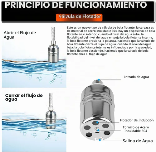 Vista 3 de Válvula de flotador de acero inoxidable 304 de 1/2 pulgada con control automático de nivel de agua para tanque de agua, canal de ganado, piscinas