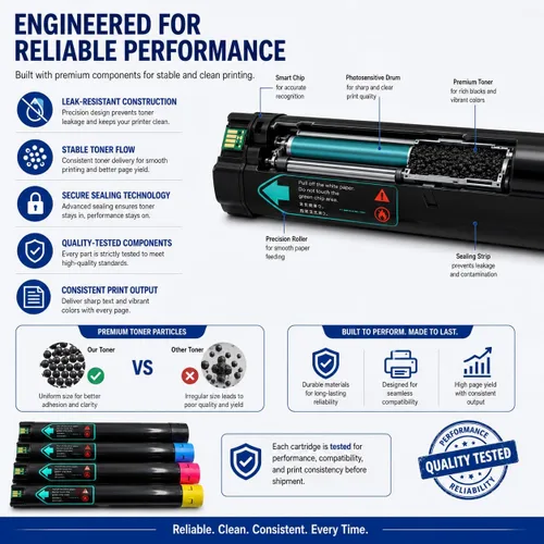 Vista 6 de Toner Pros Cartucho de tóner Xerox Versalink 006R01824, 006R01825, 006R01826, 006R01827 remanufacturado de alta capacidad, repuesto para impresoras