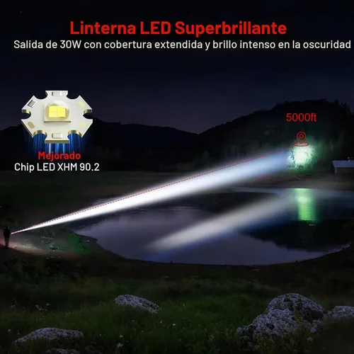 Vista 2 de Linterna 20000 Lúmenes Altos Recargable - Paquete de 2 Luz LED Flash Súper Brillante de 30W 24H de Larga Duración y Haz de 5000ft USB C Linterna