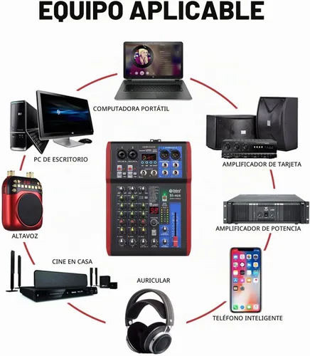 Vista 6 de D Debra Mezclador de grabación portátil profesional de la serie SI con 99 DSP efectos digitales preamplificadores de micrófono y USB para consola