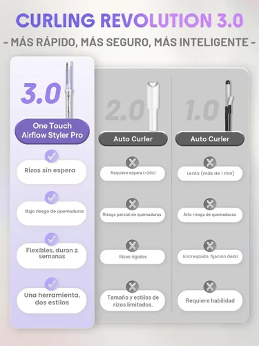 Vista 3 de SHEGLAM One Touch Airflow Styler Pro - Tecnología de aire frío 3.0 con rotación automática para rizos sin espera, rizador, rizos hinchables