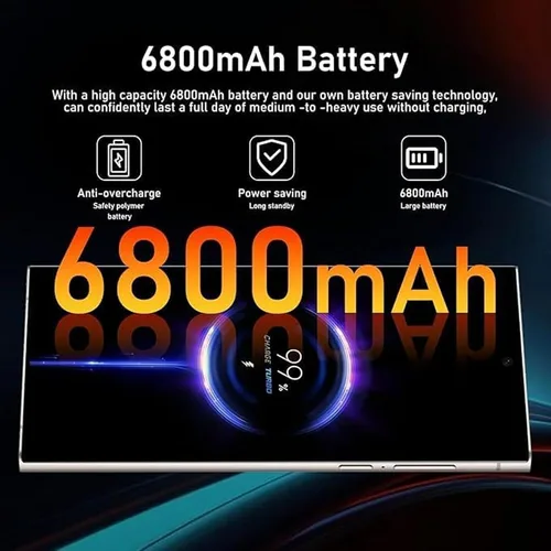 Vista 4 de Teléfono desbloqueado C24U, teléfonos inteligentes Android 14.0, teléfono celular 8+256GB, compatible con doble SIM doble reconocimiento facial