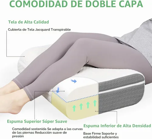 Vista 4 de baibu Almohada de elevación de piernas de doble capa para soporte de piernas y rodilla, almohada de elevación de pies para dormir, circulación