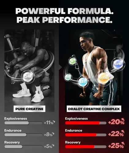 Vista 3 de 99.99% Creatine Monohydrate Gummies More 15% Strength, 5X Energy, Muscle, Recovery, Pre-Workout Complex Creatine for Women & Men with 5000mg