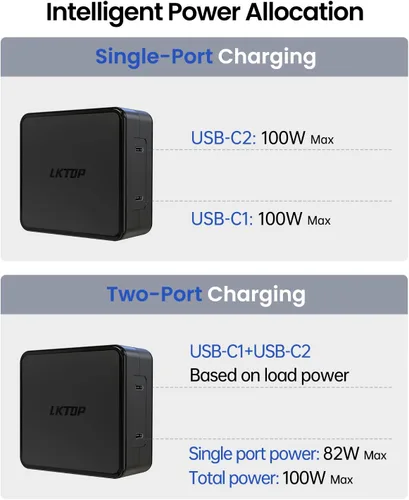 Vista 9 de LKTOP Reemplazo DJI 100W USB-C Adaptador de corriente Cargador de batería Compatibilidad: DJI/Specta Mini/Air 3/Mavic 4 Pro/Mavic 3/Avata Series