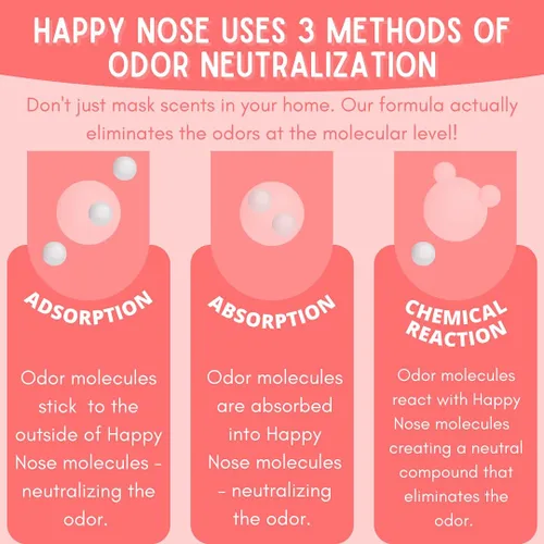 Vista 7 de Happy Nose! Ambientador natural a base de plantas, espray neutralizador de olores para el hogar, trabajo, mascotas, vehículo, humo, equipo deportivo