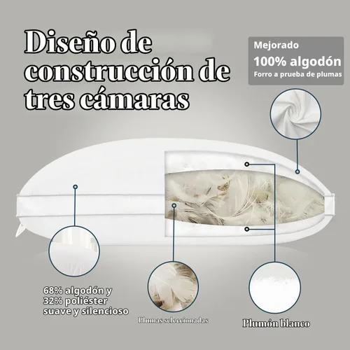 Vista 5 de Globon - Almohada de plumas de lujo, tamaño Queen, 1 unidad