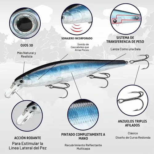 Vista 3 de LUCKY CRAFT Pointer 128SP, Señuelo de Pesca de Lubina de Lago de Agua Dulce, Jerkbait, Suspendido, Aparejos de Pesca, Accesorios de Pesca, Equipo