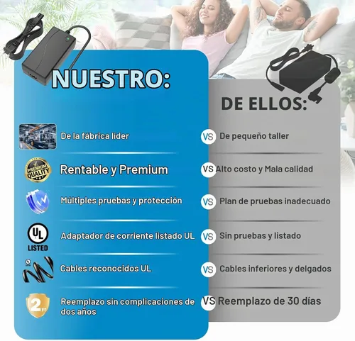 Vista 5 de Fuente de alimentación reclinable, modelo ZB-H290020-A Adaptador universal de CA/CC, 29V 2A Transformador Conector de 2 pines, piezas de repuesto