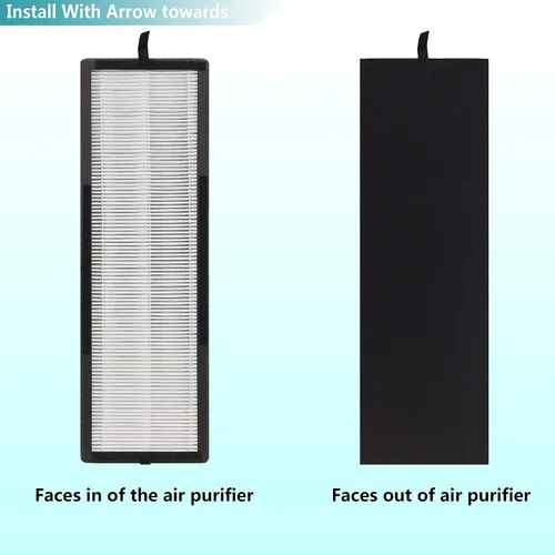 Vista 6 de NEA-F1 Filtro de repuesto True HEPA, compatible con purificador de aire Eureka NEA120 y purificador de aire Toshiba CAF-W36USW, paquete de 2
