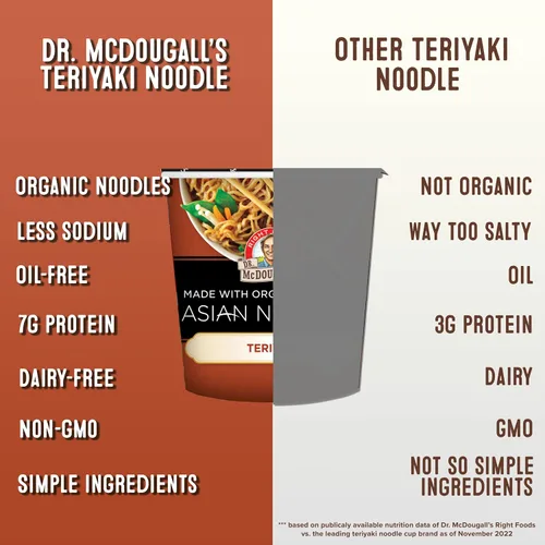 Vista 4 de Dr. McDougall's Teriyaki - Fideos asiáticos orgánicos - Fideos Ramen veganos - Tazas de fideos Ramen instantáneos - Ramen vegetariano - 1.9 onzas