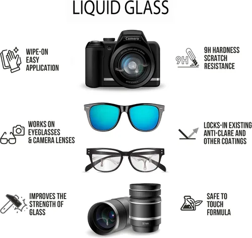 Vista 6 de LUVVITT Paquete de 2 protectores de pantalla de vidrio líquido y protector de lente