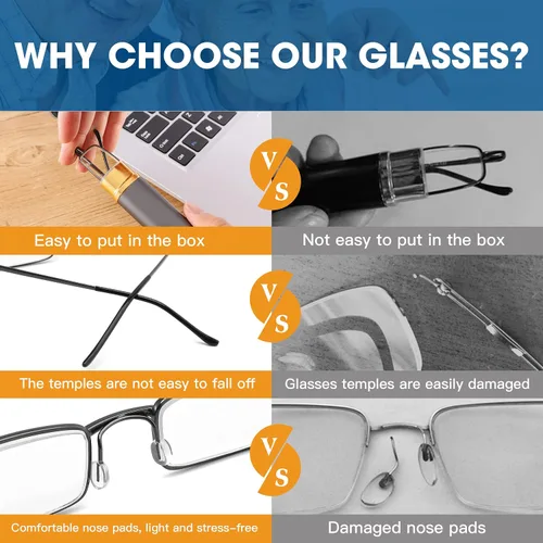 Vista 4 de touk Small Portable Reading Glasses Anti Blue Light UV, Compact Slim Pocket Readers with Mini Pen Clip Tube Case 2 Pairs