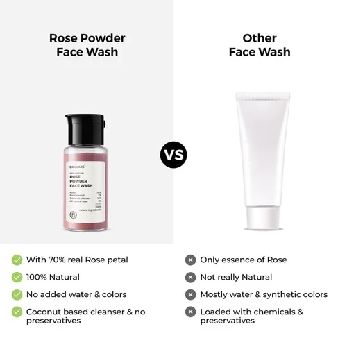 Vista 8 de BRILLARE Limpiador facial en polvo de rosa real, exfoliante facial suave con pétalos de rosa en polvo y sándalo, sin parabenos ni sulfatos, cuidado