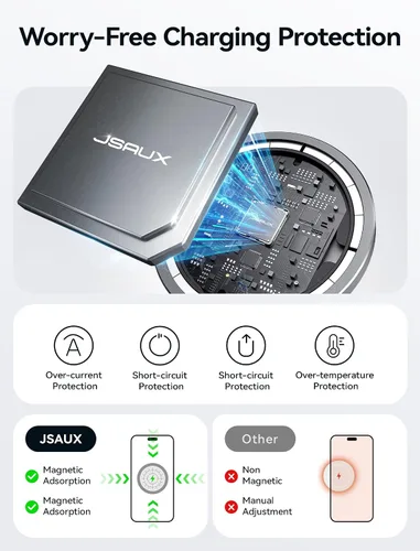 Vista 6 de JSAUX Cargador inalámbrico magnético compatible con cargador MagSafe / iPhone 16/16 Pro/16 Plus/16 Pro Max/iPhone 15 Pro Max Plus/iPhone 14 13 12
