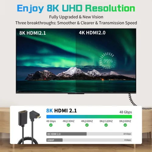 Vista 6 de Duttek Cable de extensión HDMI a Micro HDMI de 90 grados de 8K, 48 Gbps, 8 K a 60 Hz, ángulo descendente micro HDMI macho a HDMI hembra cable