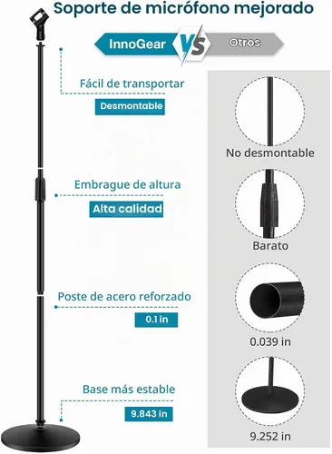 Vista 2 de InnoGear Soporte de micrófono, soporte de micrófono de piso desmontable con brazo boom de micrófono con base redonda con peso, altura ajustable