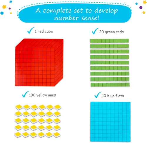 Vista 3 de Simply magic - 131 bloques de base magnética jumbo para matemáticas, valor posicional Magnetic Base 10 Blocks Set for Teachers, Math Blocks for