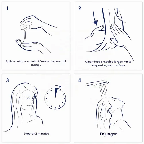 Vista 4 de Dove Nourishing Secrets - Acondicionador, paquete de 1 unidad Cool Moisture de 12.0 onzas líquidas