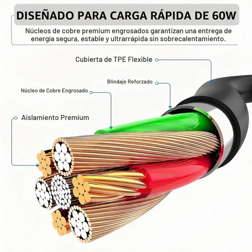 Vista 6 de Paquete de 3 cables de carga rápida USB C a USB C para cable cargador Negro 1x3ft+1x6ft+1x10ft-5A