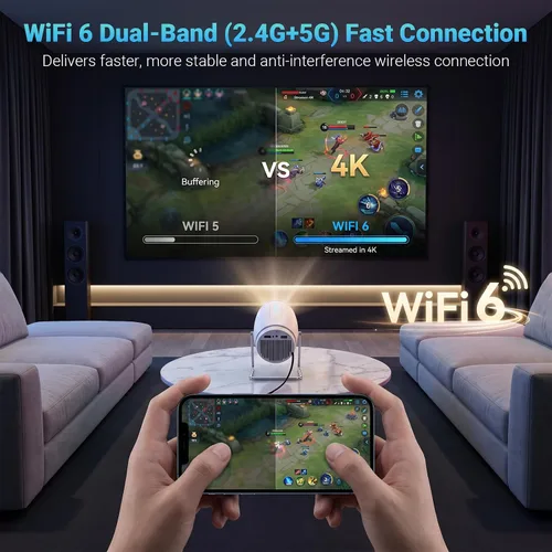 Vista 6 de 【Aplicaciones integradas】Mini proyector con WiFi y Bluetooth, proyector portátil de soporte 1080P 4K, proyector de películas para dormitorio